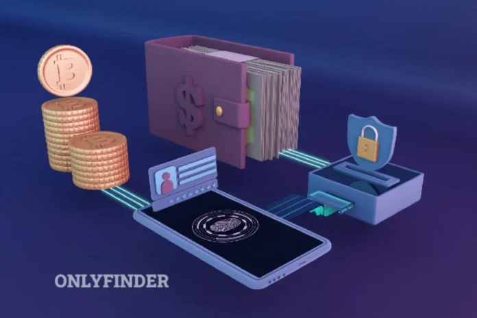 coyyn.com crypto platform interface showcasing digital investment tools